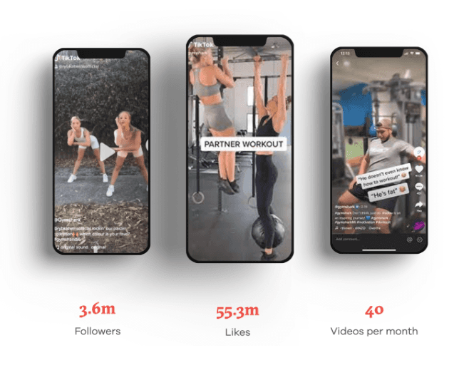 Gymshark's approach to marketing on TikTok visualised on mobile phones with statistics.